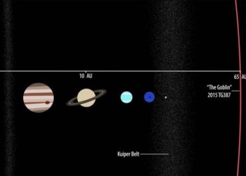 Hallan un nuevo planeta enano en nuestro Sistema Solar