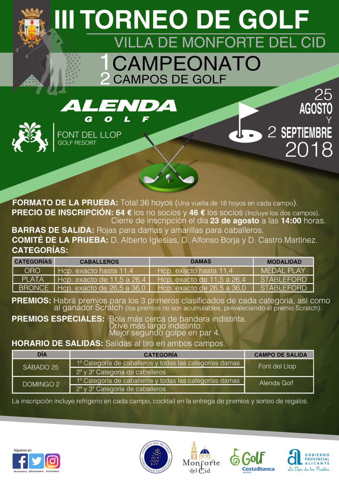 III Torneo de Golf Villa de Monforte del Cid