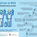alicante-asociacion-dano-cerebral-provincia-cartel-campana-transporte-publico-junio-2019