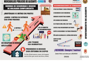 alicante-mercado-covid-19-mayo-2020