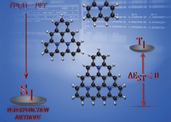 Investigadores de la UA descubren un procedimiento para mejorar el rendimiento en dispositivos luminiscentes