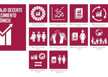 cox-contratacion-personas-con-discapacidad-funcional-mayo-2019-1