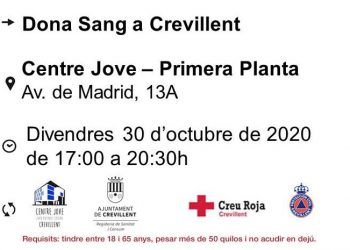 Próxima extracción de sangre el día 30 de octubre