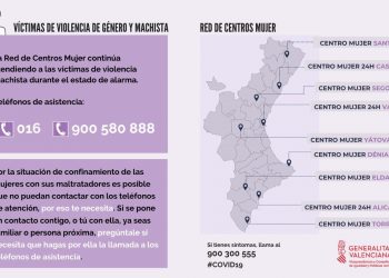 crevillent-guia-rapida-contra-la-violencia-de-genero-marzo-2020