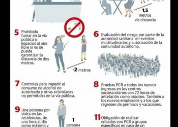 Nuevas medidas dirigidas para el control de la transmisión comunitaria