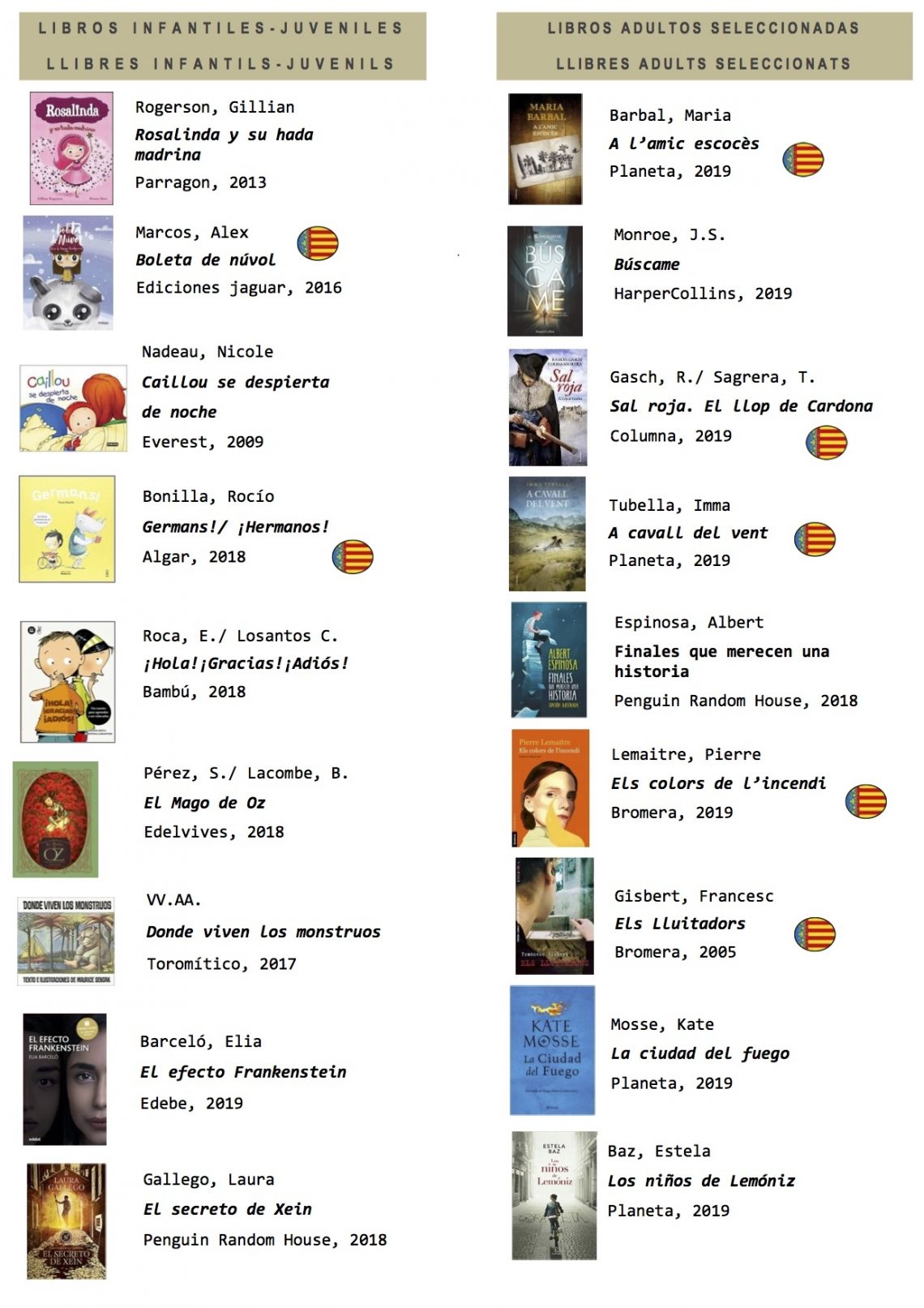 crevillente-biblioteca-programacion-mayo-2019