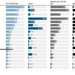 cuadro-afectados-por-comunidades-covid-19