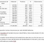 cuadro-cifras-coronavirus-en-la-provincia-mayo-2020