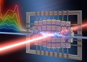 curiosidades-fotodetectores-flexibles-agosto-2019