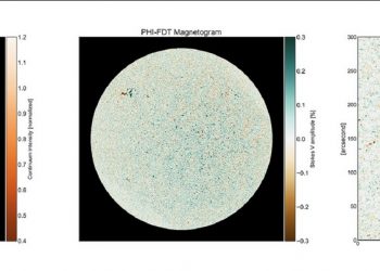 El instrumento SO/PHI a bordo de la misión Solar Orbiter obtiene el primer mapa magnético autónomo del Sol