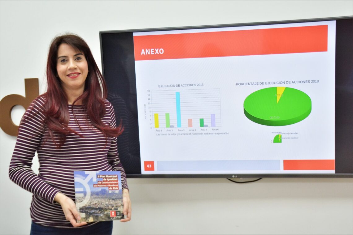 elda-II-plan-igualdad-febrero-2019