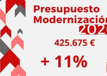elda-aumento-presupuesto-modernizacion-febrero-2020-2