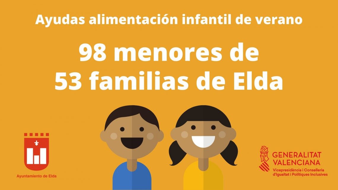 Elda ha garantizado la alimentación infantil de verano a cerca de un centenar de menores