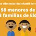 Elda ha garantizado la alimentación infantil de verano a cerca de un centenar de menores