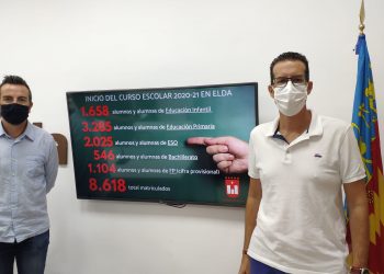 Más de 8.600 alumnos y alumnas inician de manera escalonada el curso escolar 2020-21