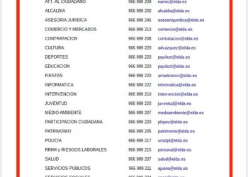 elda-listado-telefonico-marzo-2020