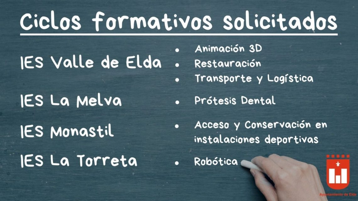 elda-nuevos-ciclos-fp-enero-2020