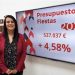 elda-presupuestos-fiesta-turismo-febrero-2020-1
