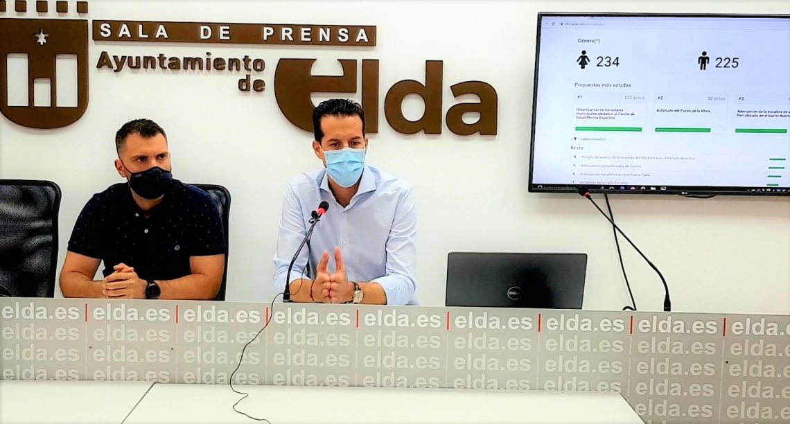 Los vecinos y vecinas de Elda eligen los cinco proyectos que serán sufragados con los Presupuestos Participativos