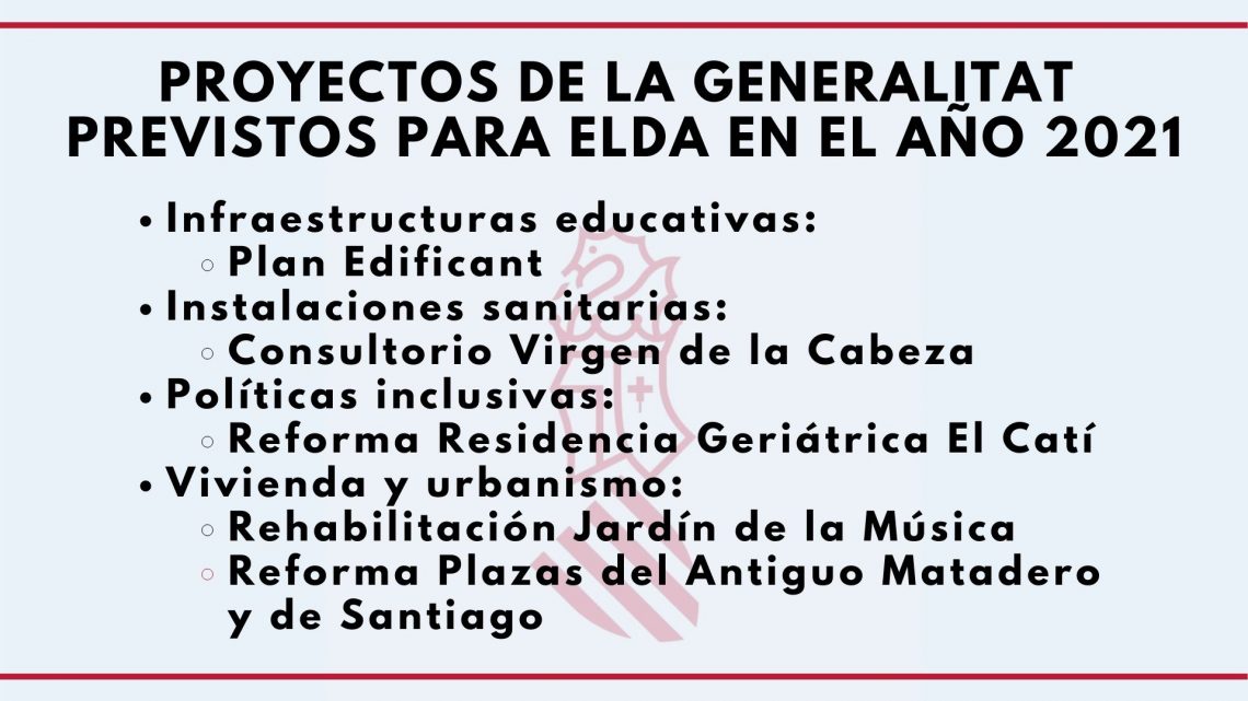 Las inversiones de la Generalitat en Elda a una cantidad próxima a los 20 millones