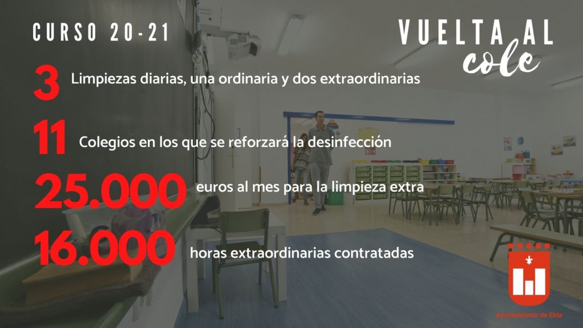 El Ayuntamiento de Elda refuerza la limpieza y desinfección de los centros educativos