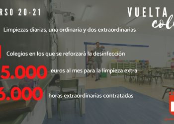 El Ayuntamiento de Elda refuerza la limpieza y desinfección de los centros educativos