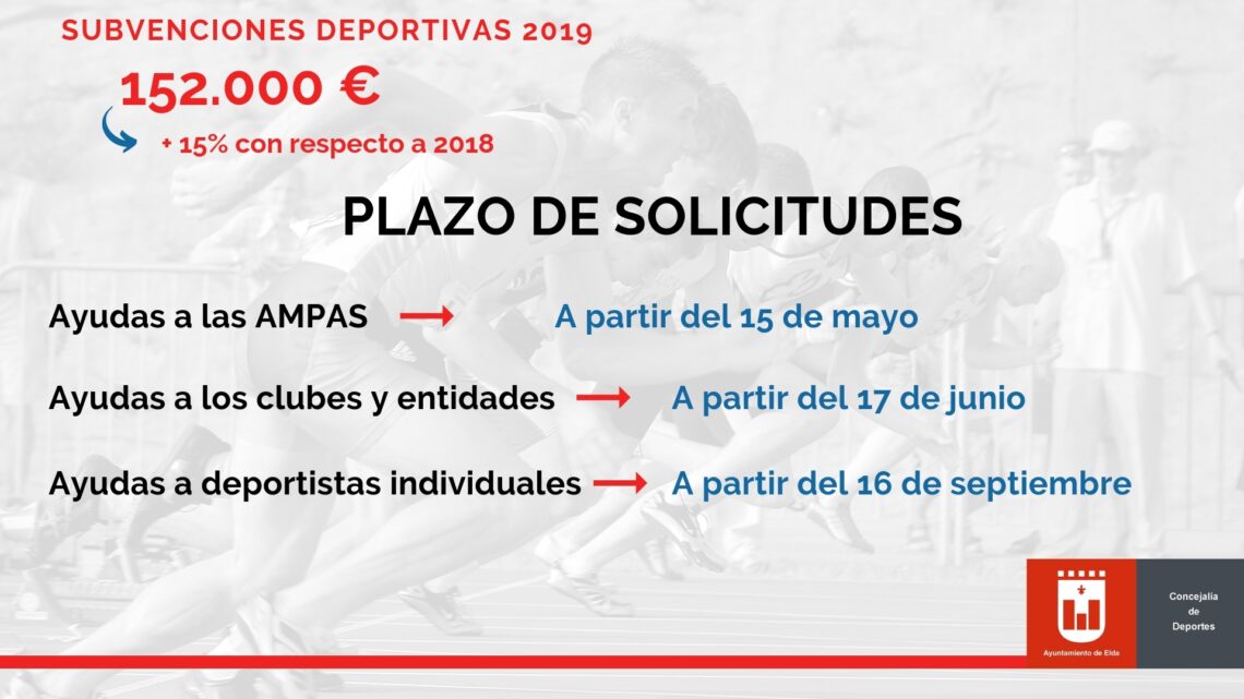 elda-subvenciones-deportivas-abril-2019