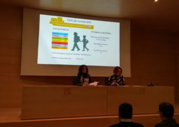 museo-arte-conteporaneo-alicante-enero-2019