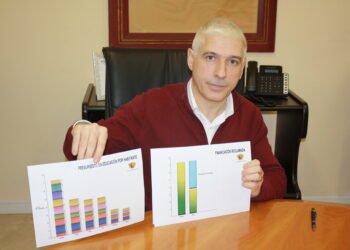 novelda-febrero-2019-gasto-musica-danza-infantil