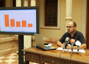 Novelda reduce la deuda y el periodo medio de pago a proveedores