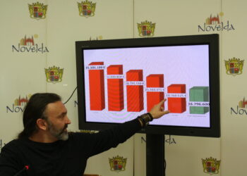 novelda-reduccion-gasto-enero-2019