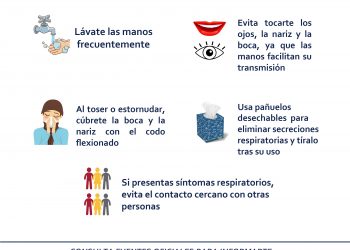 La Concejalía de Emergencias recuerda las medidas de protección ante el Coronavirus