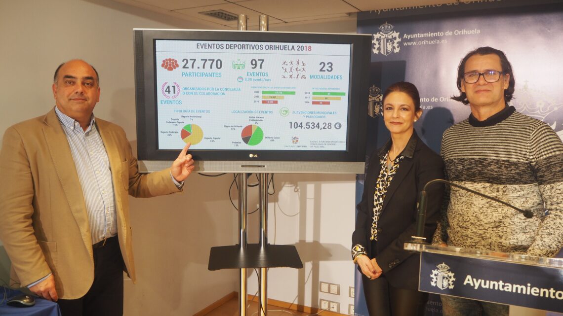 orihuela-presentacion-datos-participacion-2018-febrero-2019