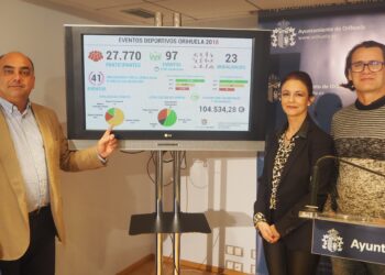 orihuela-presentacion-datos-participacion-2018-febrero-2019