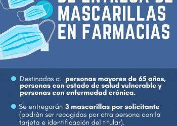 Orihuela inicia el reparto gratuito de mascarillas para mayores de 65 años y enfermos crónicos