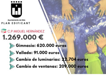 plan-edificant-cp-miguel-hernandez-elda-enero-2019