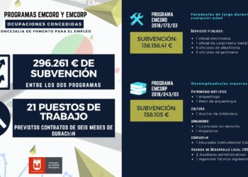 programas-emcord-y-emcorp-del-servef-ayto-elda-noviembre-2018