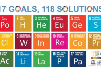 ua-tabla-periodica-septiembre-2019