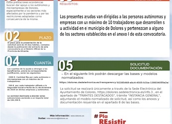 El Ayuntamiento de Dolores aprueba la convocatoria de las ayudas Paréntesis