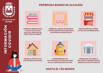 Elda prorroga las medidas complementarias a las de la Conselleria de Sanidad para frenar los contagios