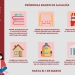 Elda prorroga las medidas complementarias a las de la Conselleria de Sanidad para frenar los contagios