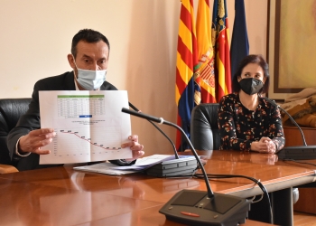 El alcalde hace un llamamiento a la prudencia en el primer fin de semana sin cierre perimetral