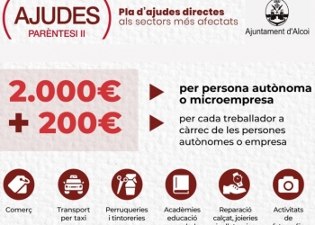 Alcoy ya ha concedido las Ayudas Paréntesis a más de 670 personas autónomas y micropymes