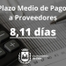 El Plazo Medio de Pago a proveedores del Ayuntamiento de Elda se sitúa en 8,11 días