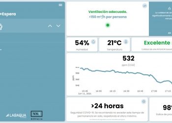 Hidraqua implanta el sistema Air Sentinel para monitorizar la calidad del aire en ambientes interiores