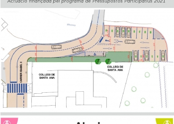 Empiezan las obras para mejorar la seguridad de los peatones en la calle Isabel II