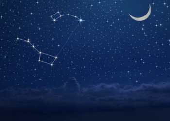 El origen de la Osa Mayor y la Osa Menor