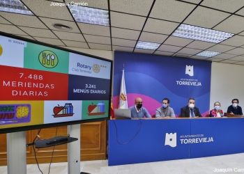 Torrevieja pone en marcha por segundo año consecutivo las becas comedor