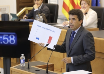 La Diputación activará un Fondo de Emergencia para combatir la subida de la energía y de la cesta de la compra