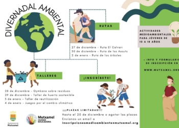 DiverNadal Ambiental ofrece estas vacaciones navideñas rutas y talleres para jóvenes entre 10 y 18 años